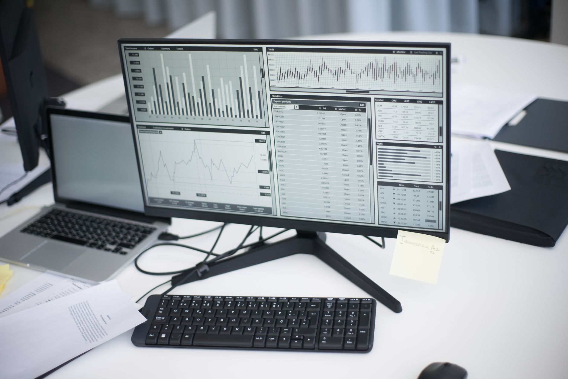 Tablets displaying complex economic charts