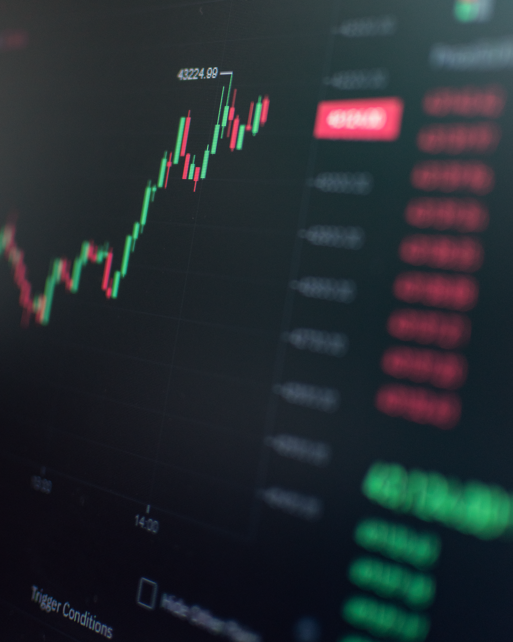 Investment Optimization